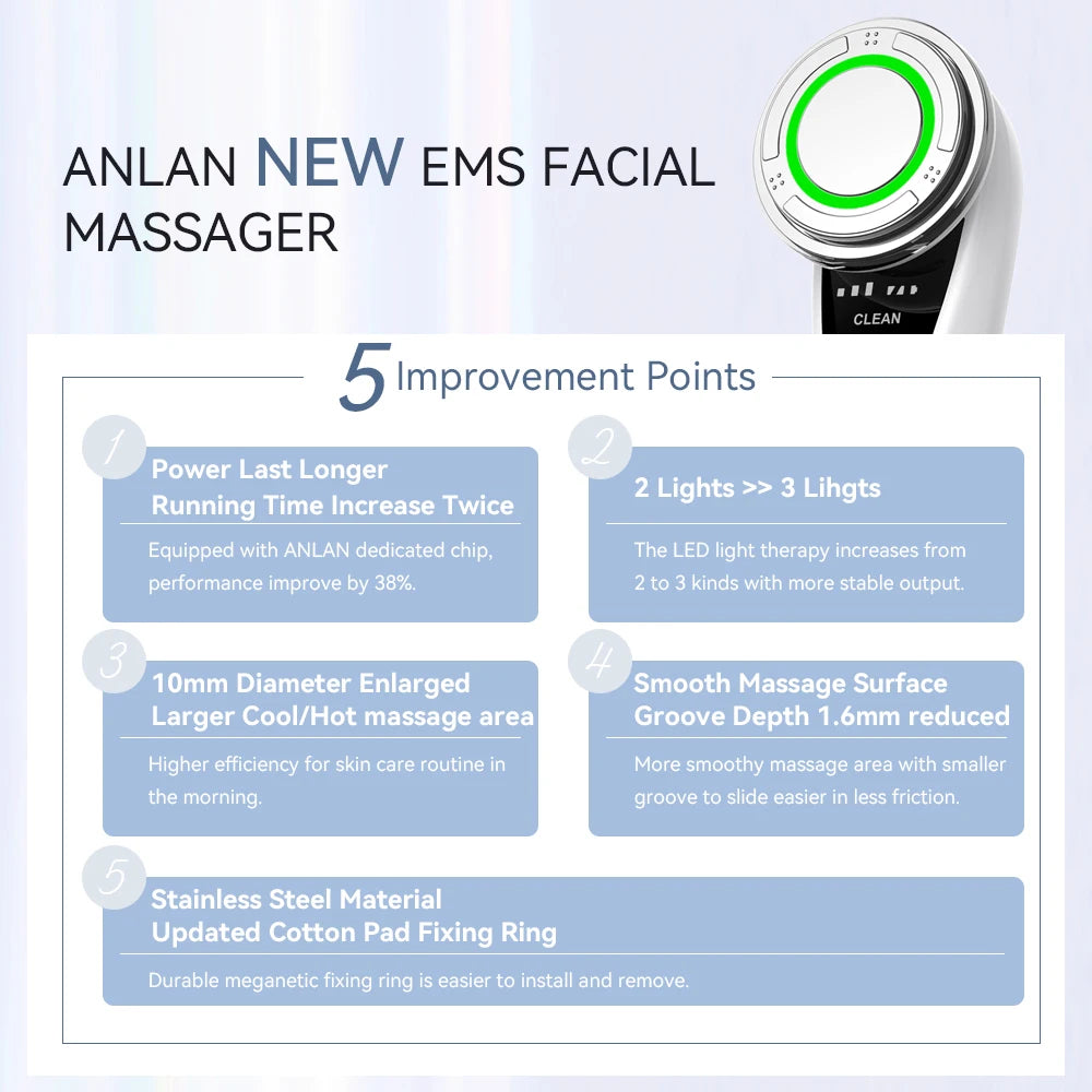 ANLAN Facial Massager Pro – Microcurrent Skin Lifting Device