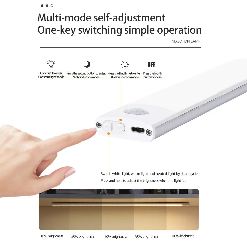 Motion Sensor Night Light – USB Rechargeable Under Cabinet LED