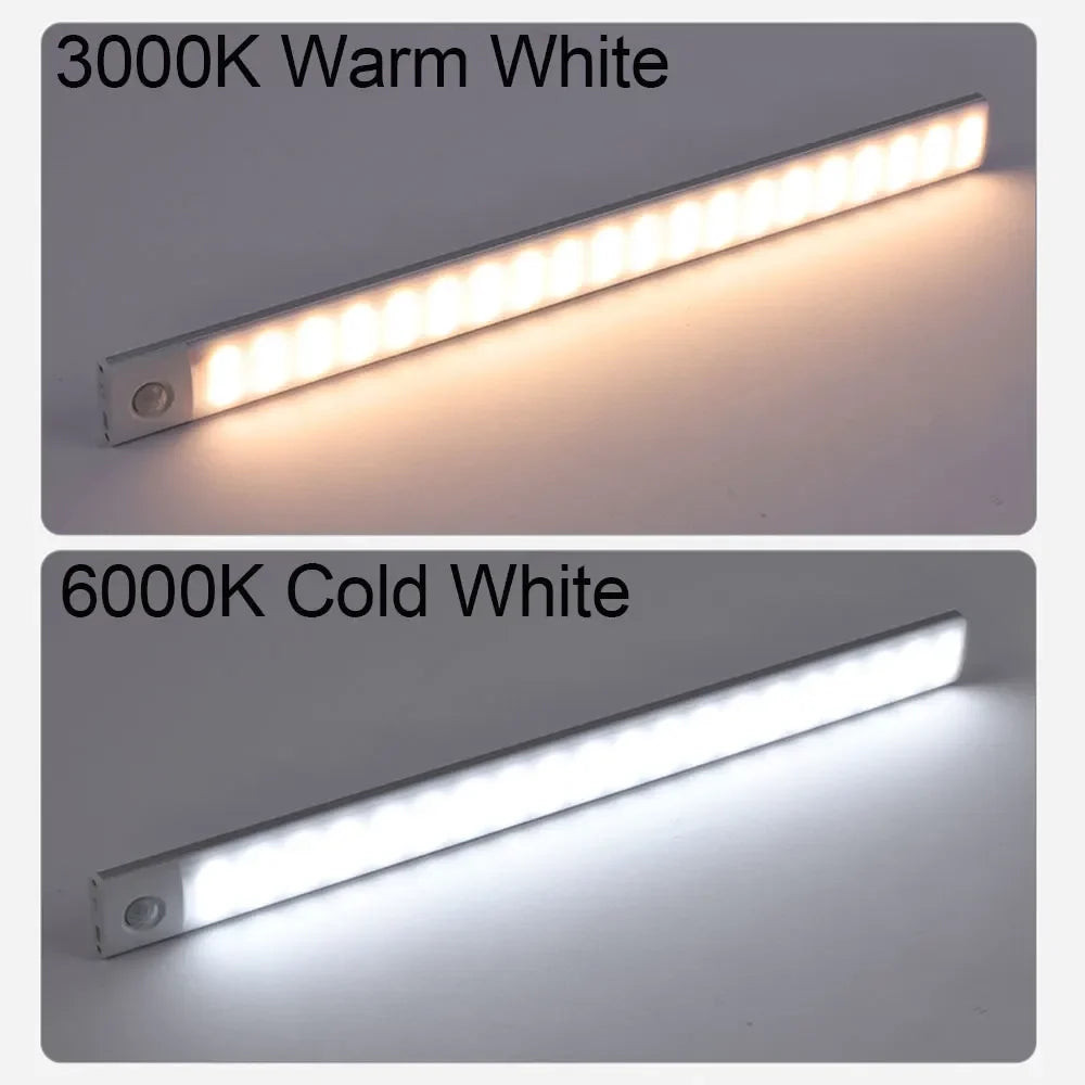 Motion Sensor Night Light – USB Rechargeable Under Cabinet LED