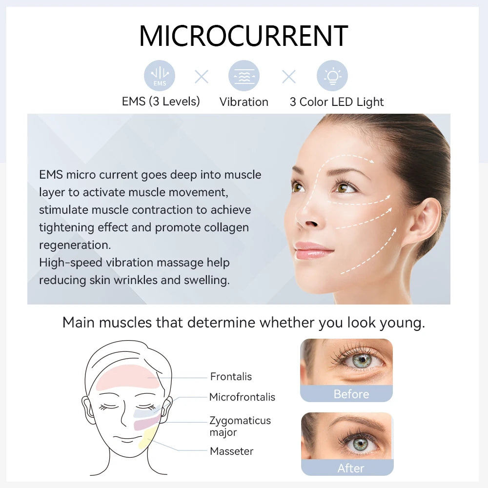 ANLAN Facial Massager Pro – Microcurrent Skin Lifting Device