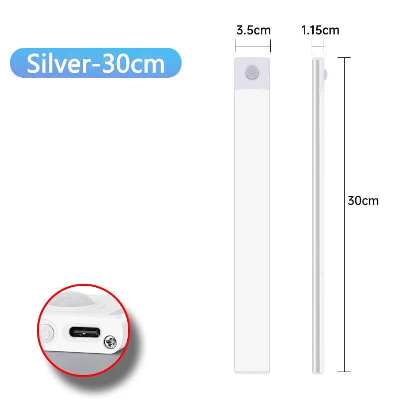 Motion Sensor Night Light – USB Rechargeable Under Cabinet LED